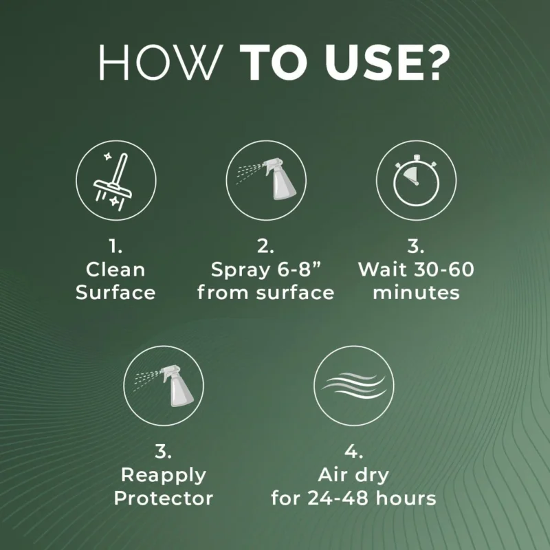 Multipurpose Protect+ Fabric Protector 200ML (Pack of 2) - Advanced Stain Repellent, Water-Resistant Shield, All-Purpose Fabric Care. - Image 9